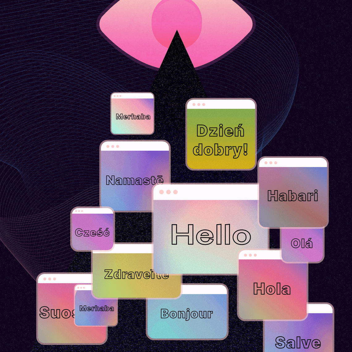 Website Localization