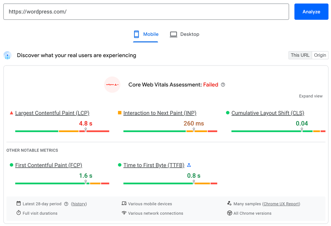 The WordPress lighthouse scorecard